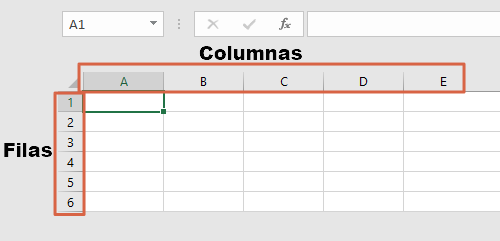 Celdas de un libro de Excel