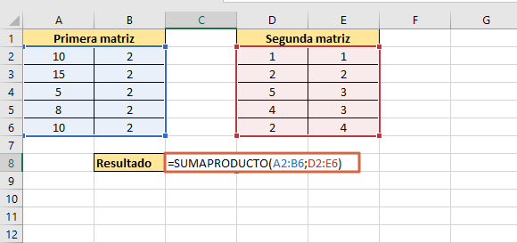 Como usar la funcion SUMAPRODUCTO en Excel con dos matrices diferentes